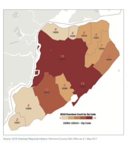 Public Health Program Development and Evaluation – Alena Rakhman PA-S